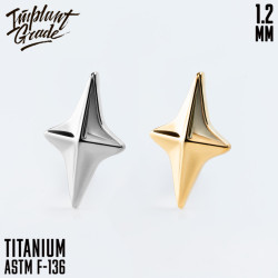 Накрутка Stern Implant Grade 1.2 мм титан 