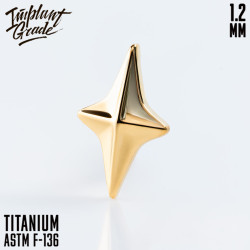 Накрутка Stern Implant Grade 1.2 мм титан 